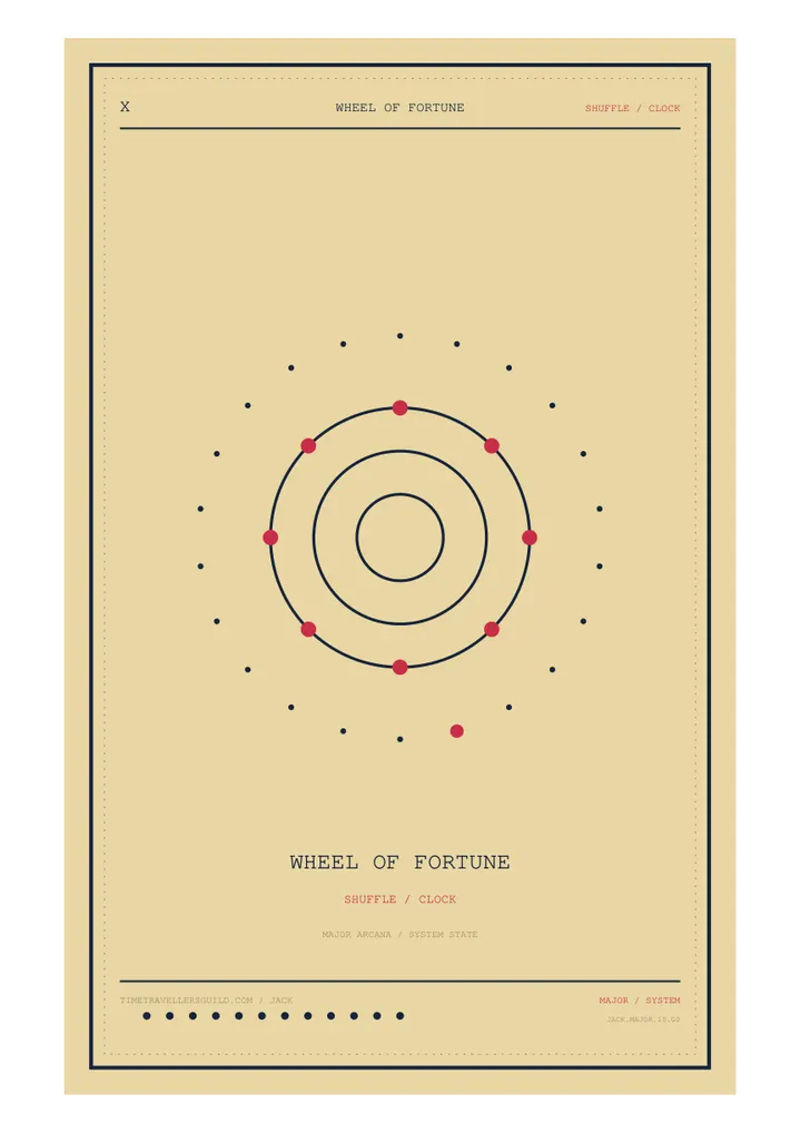 SHUFFLE / CLOCK