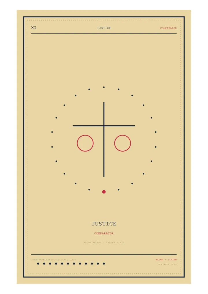 COMPARATOR