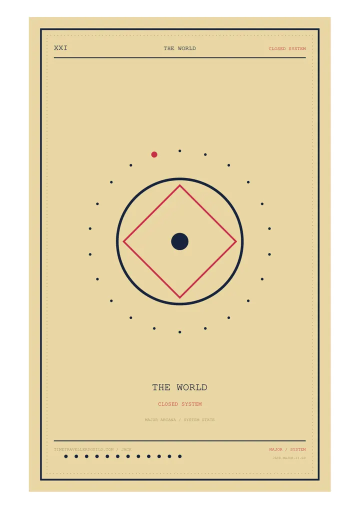 CLOSED SYSTEM