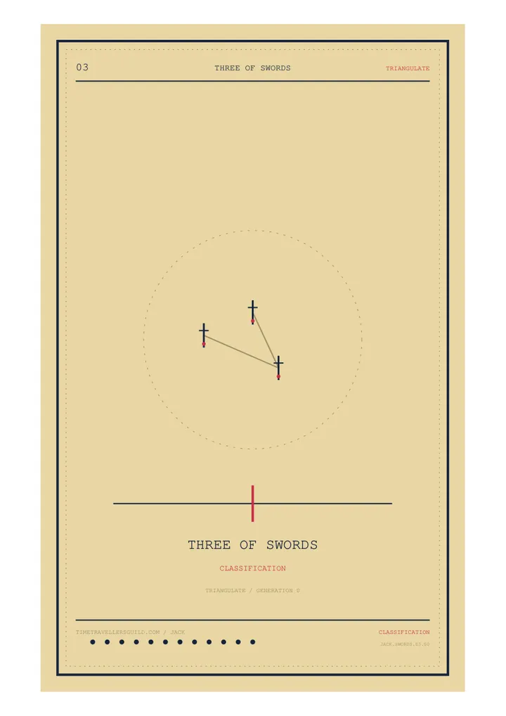 TRIANGULATE