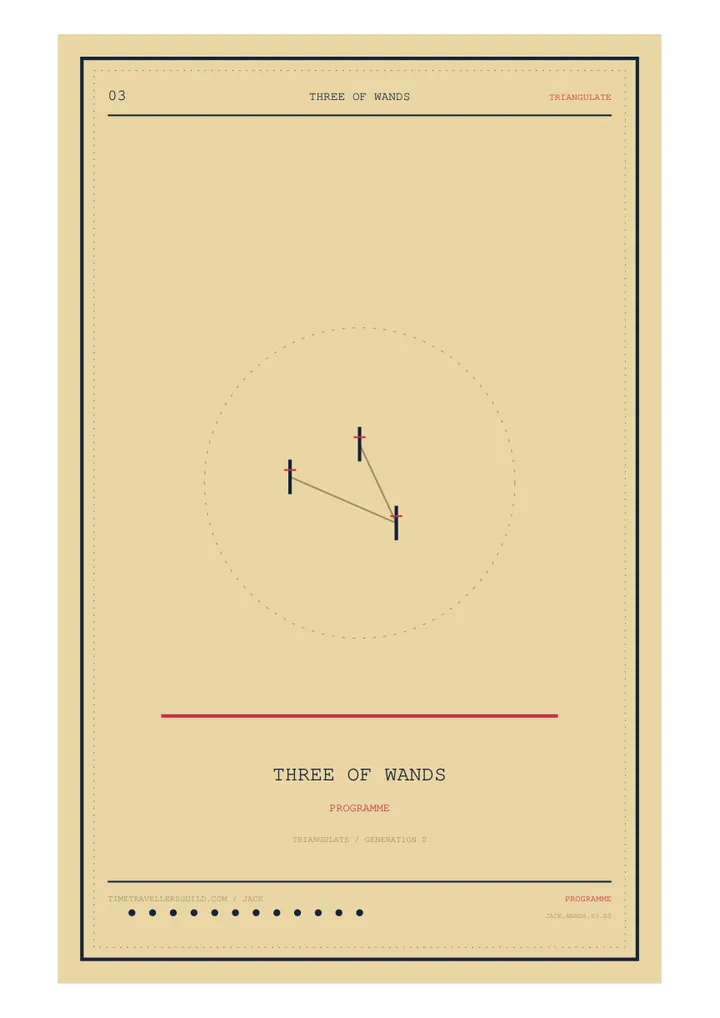 TRIANGULATE